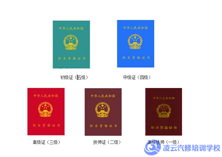 汽车维修技师证