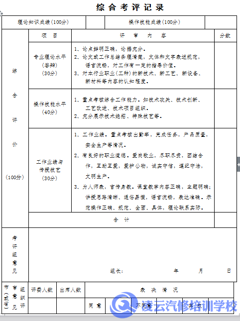 汽车维修技师