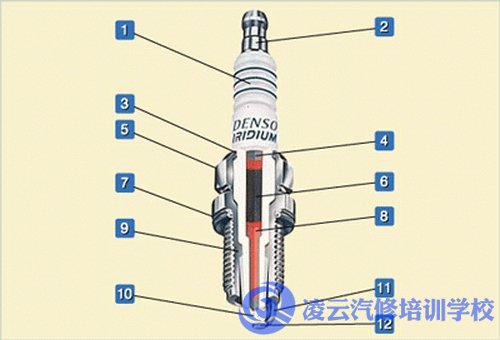 火花塞