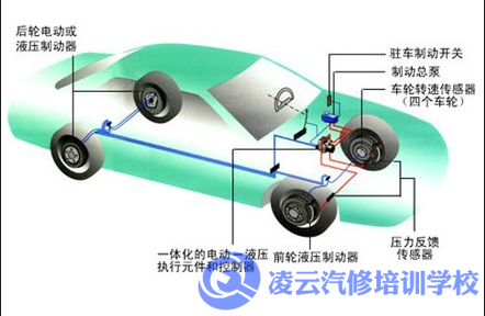 汽车维修技术