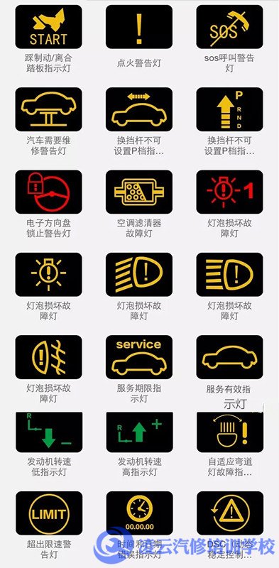 汽车图标