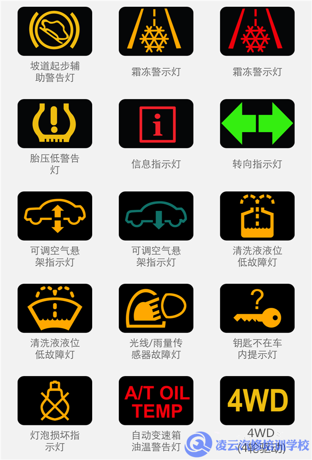 汽车图标