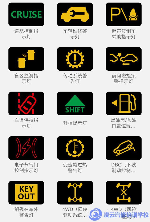汽修学校