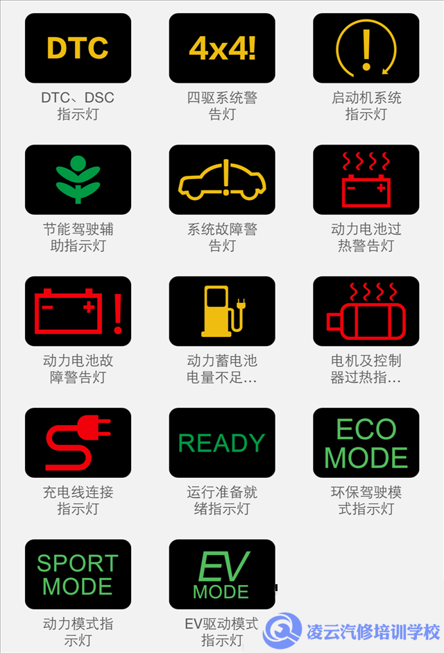 汽车维修学校