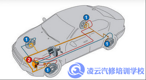 汽车ABS