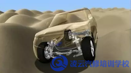 汽车DSC