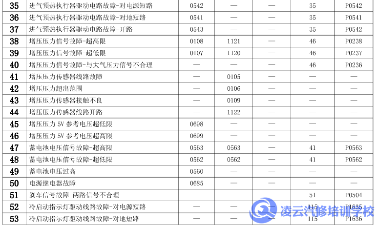 玉柴发动机