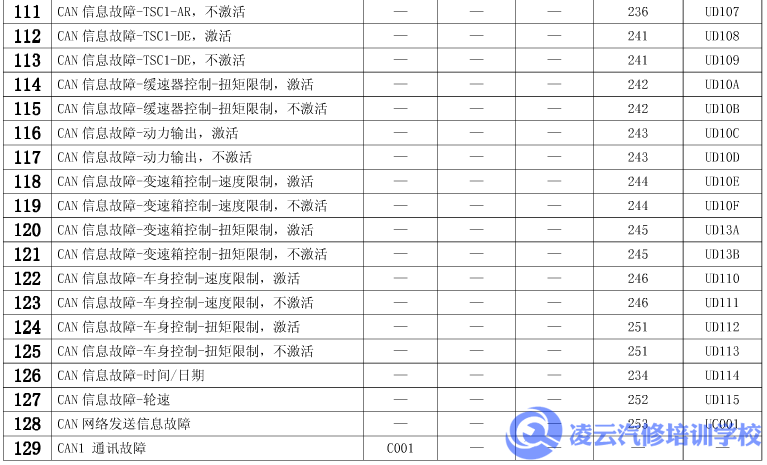 玉柴发动机