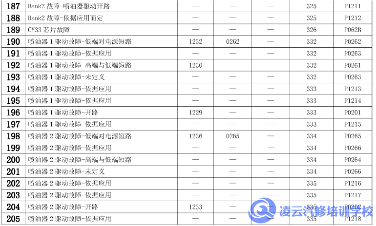 玉柴发动机