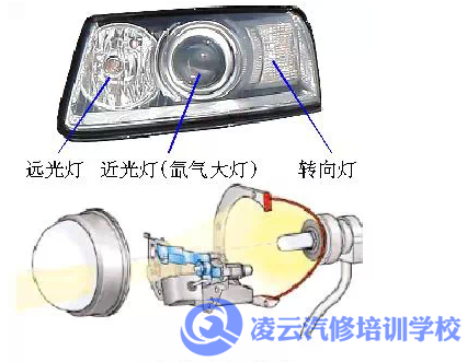 奥迪汽车维修