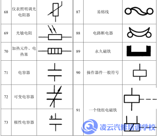 汽车电路