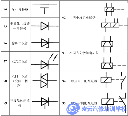 汽车电路