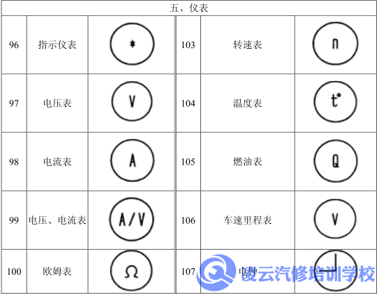 汽车电路