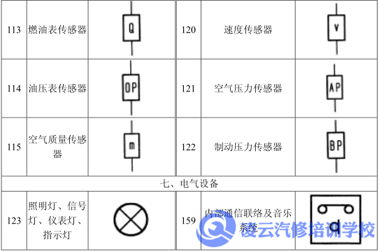汽车电路