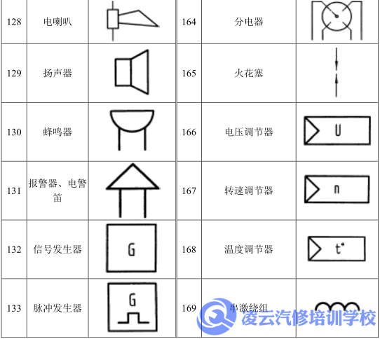 汽车电路图