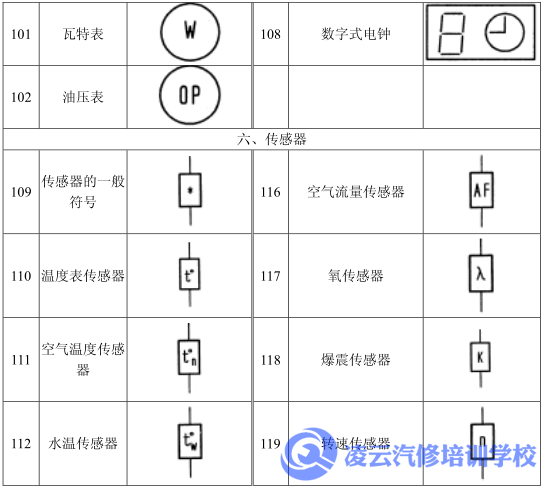 汽车电路