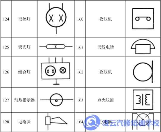 汽车电路