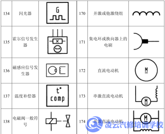 汽车电路图