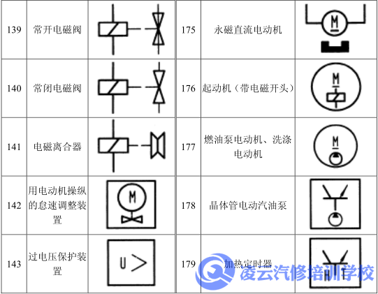 汽车电路图