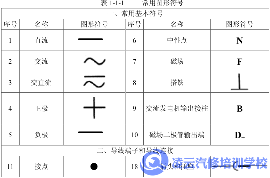 汽车电路图