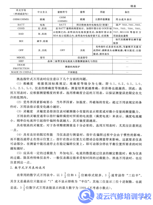 学汽修