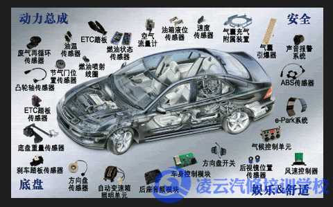 汽修学校