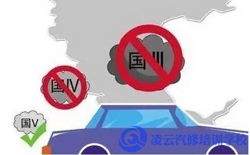 柴油电控培训