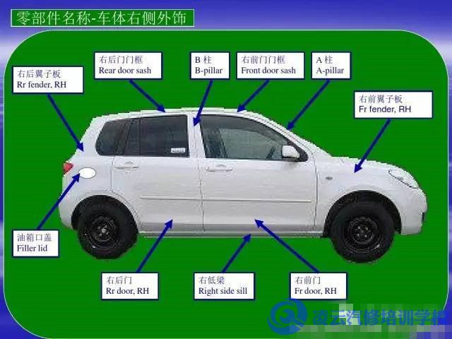 汽车图片