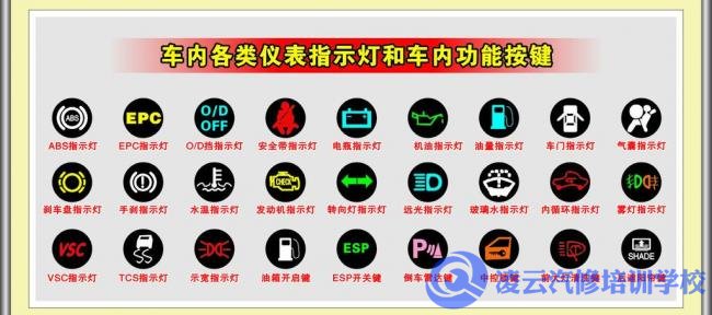汽车仪表