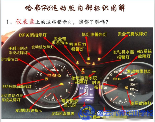 汽车图标