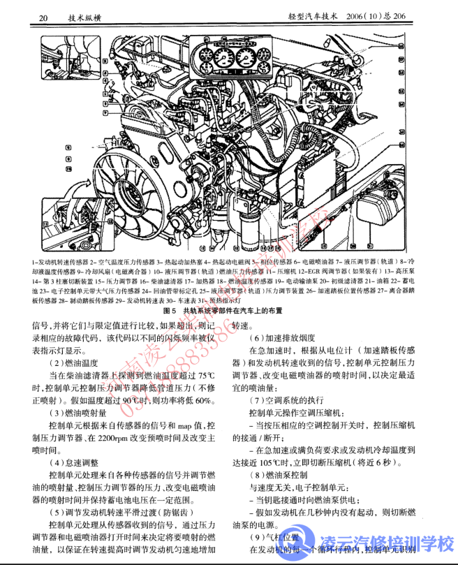 依维柯维修手册