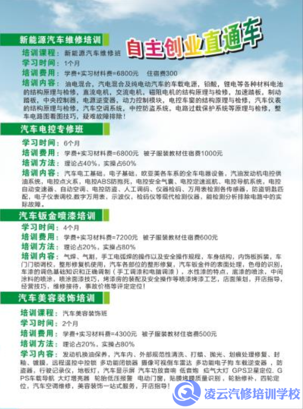创业自主