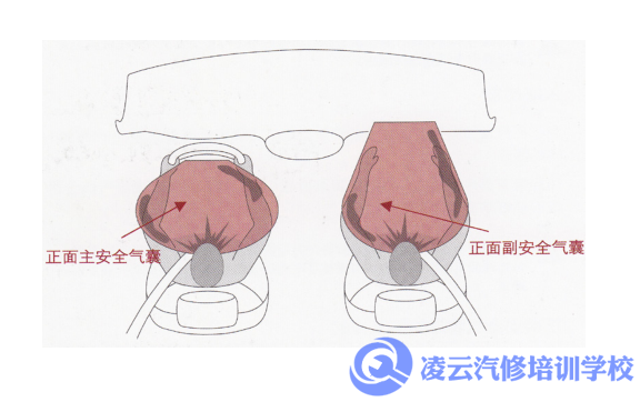 新能源汽车维修培训