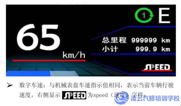 汽车仪表