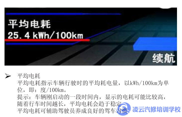 北汽仪表