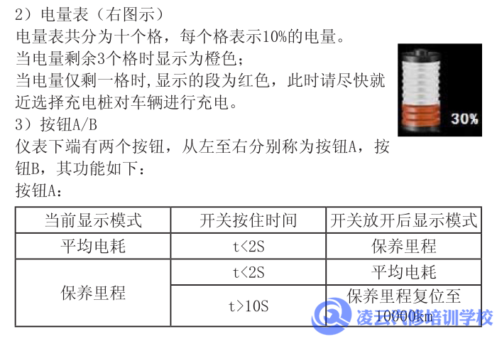 北汽新能源仪表
