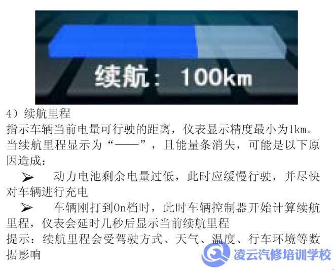 北汽新能源仪表