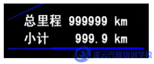 里程表