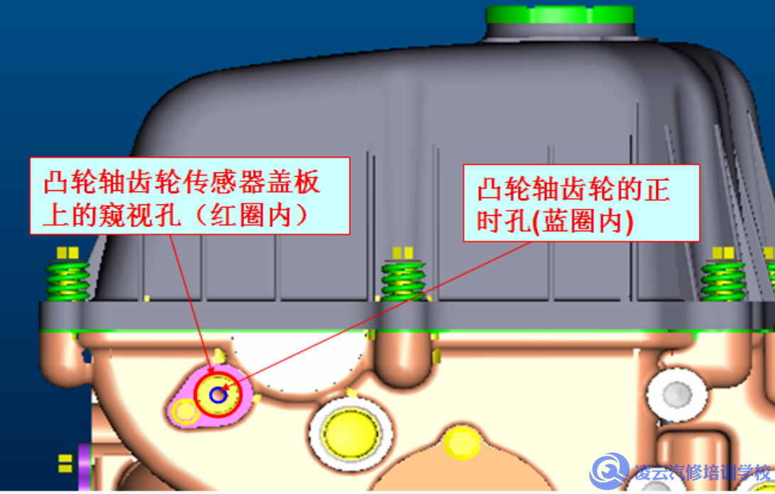 气门调整