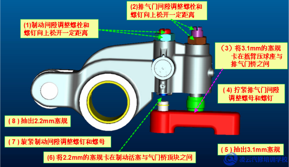 气门调整