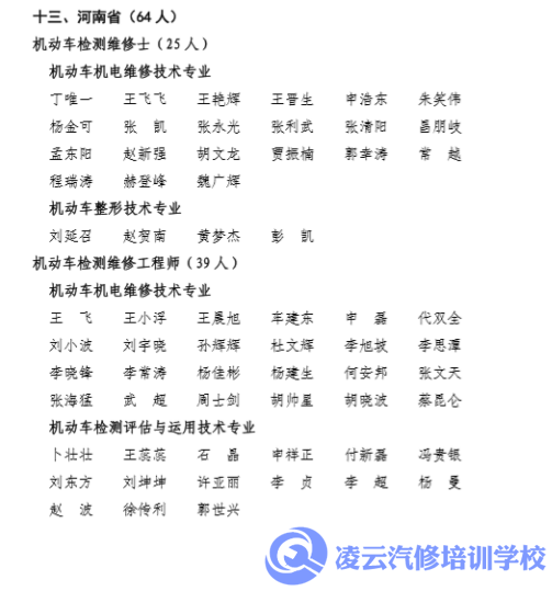 河南省专业人才